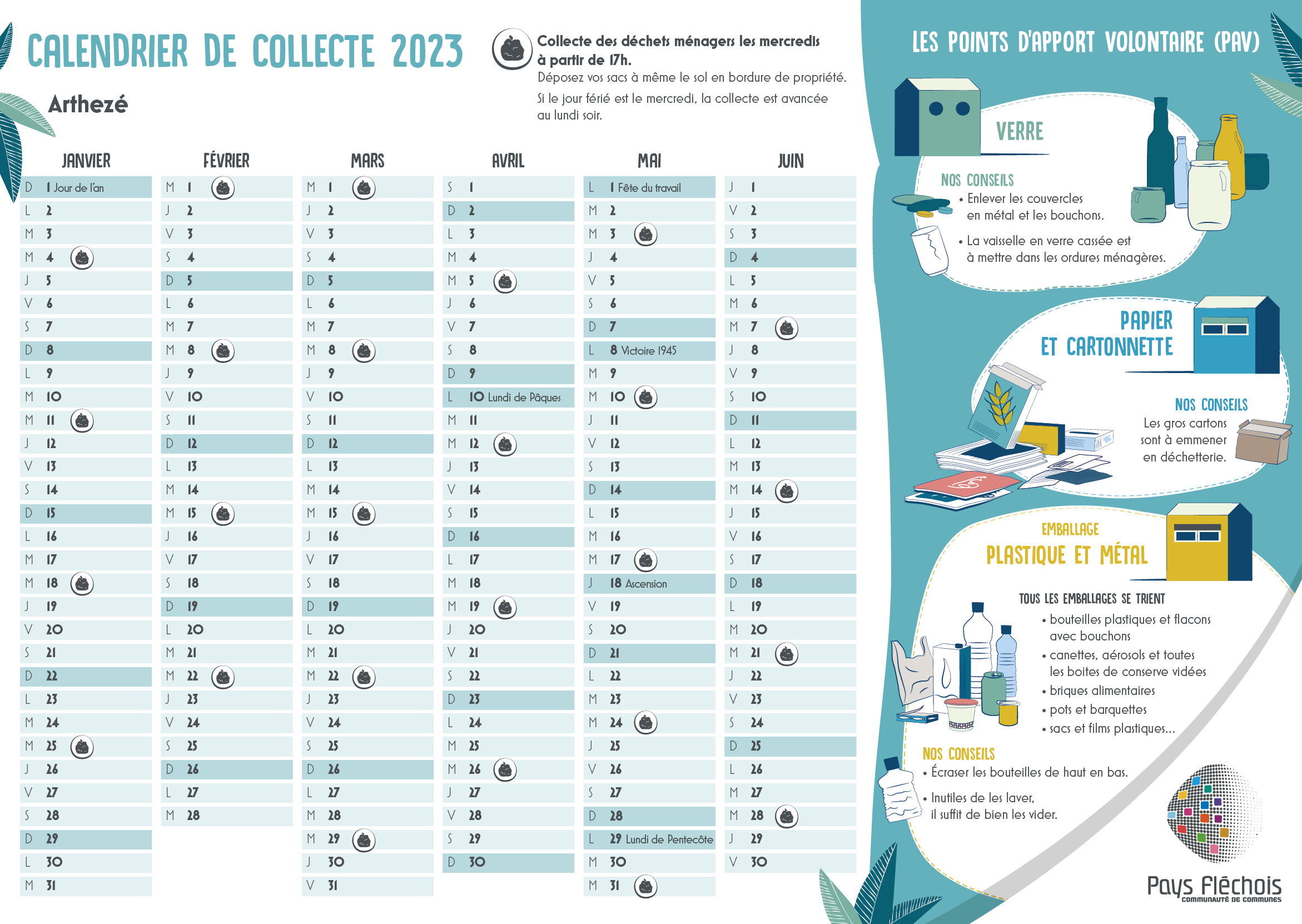 Autocollants de numéro de maison pour poubelles, bacs de recyclage et  boîtes aux lettres -  France